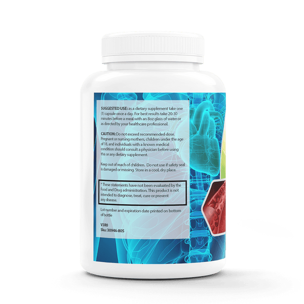 Blood Pressure - Heart Support