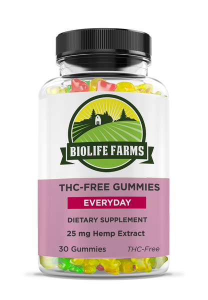 Premium Everyday THC-FREE Gummies 25 mg